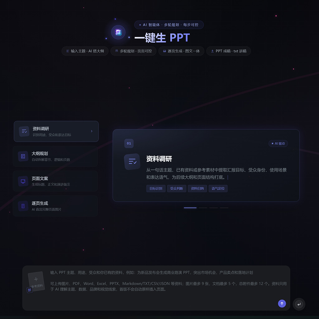 AIGC PPT一键生成及海报设计